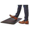 image:imageSafco AntiFatigue Mat 20 x 30 Reduces Fatigue Increases Comfort Durable SelfSkinning Polyurethane for Home amp Office Black30L x 20W x 1Th